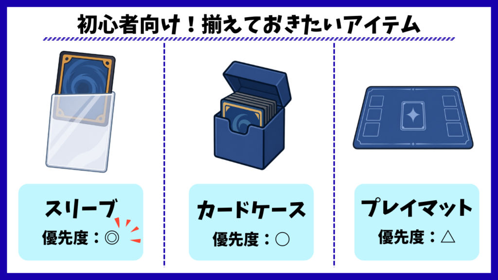 初心者向けに揃えておきたいアイテムは、「スリーブ」「カードケース」「プレイマット」