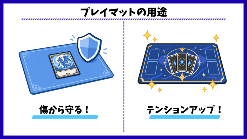 プレイマットの用途は「傷から守る」と「テンションアップ」