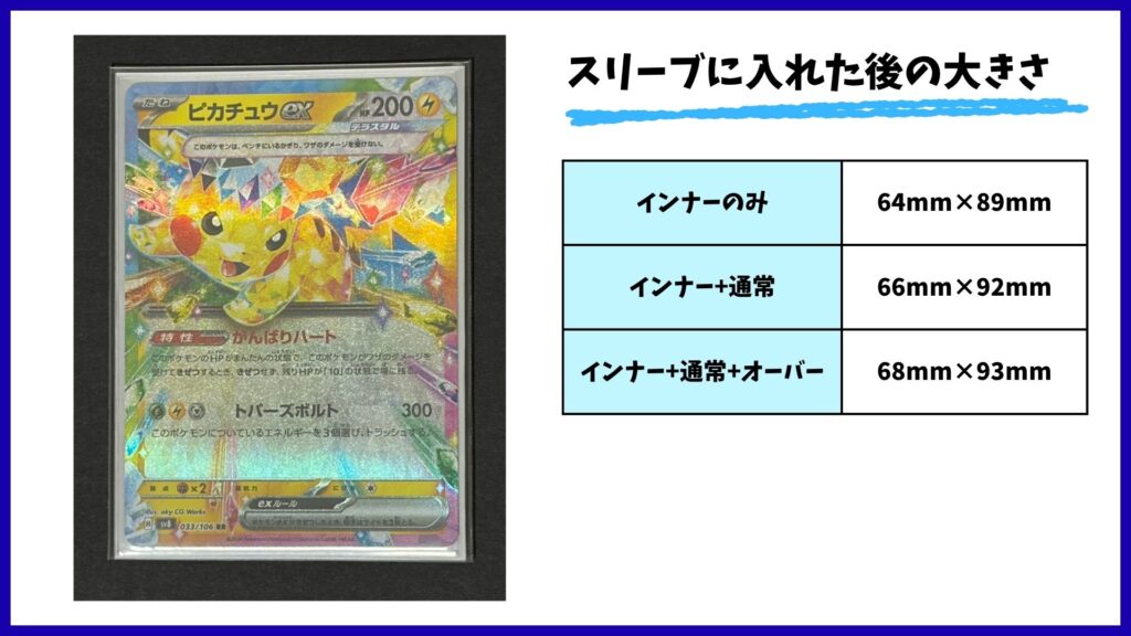【スリーブに入れた後の大きさ】<ポケカ>インナー:64mm×89mm/インナー+通常:66mm×92mm/インナー+通常+オーバー:68mm×93mm