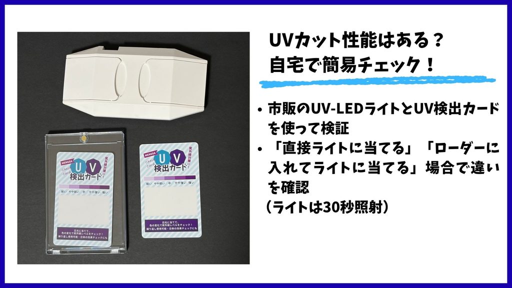 【UVカット簡易チェックの手順】
①市販のUV-LEDライトとUV検出カードを使って検証
②「直接ライトに当てる」「ローダーの中に入れてライトに当てる」場合で、結果の違いを確認(ライトは30秒照射)